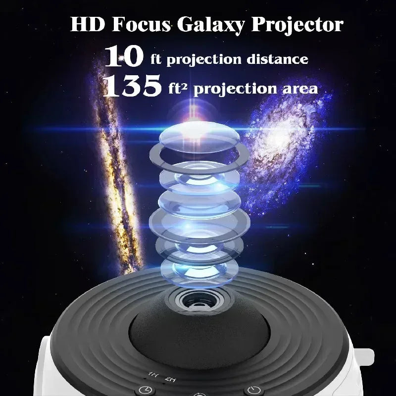 Sky Projector 360° Night Light