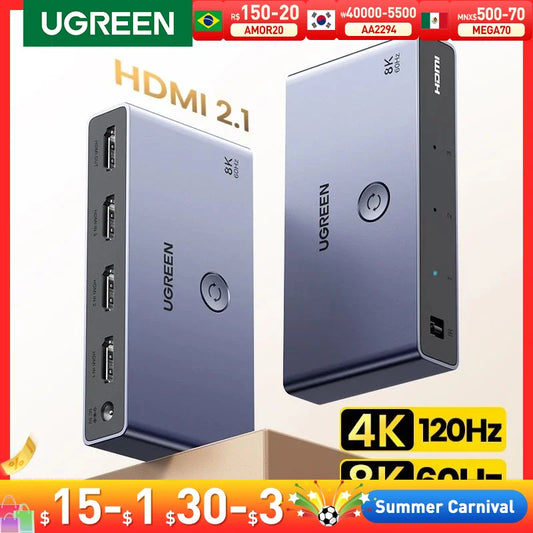 UGREEN HDMI 2.1 Switcher 8K 60Hz 4K120H