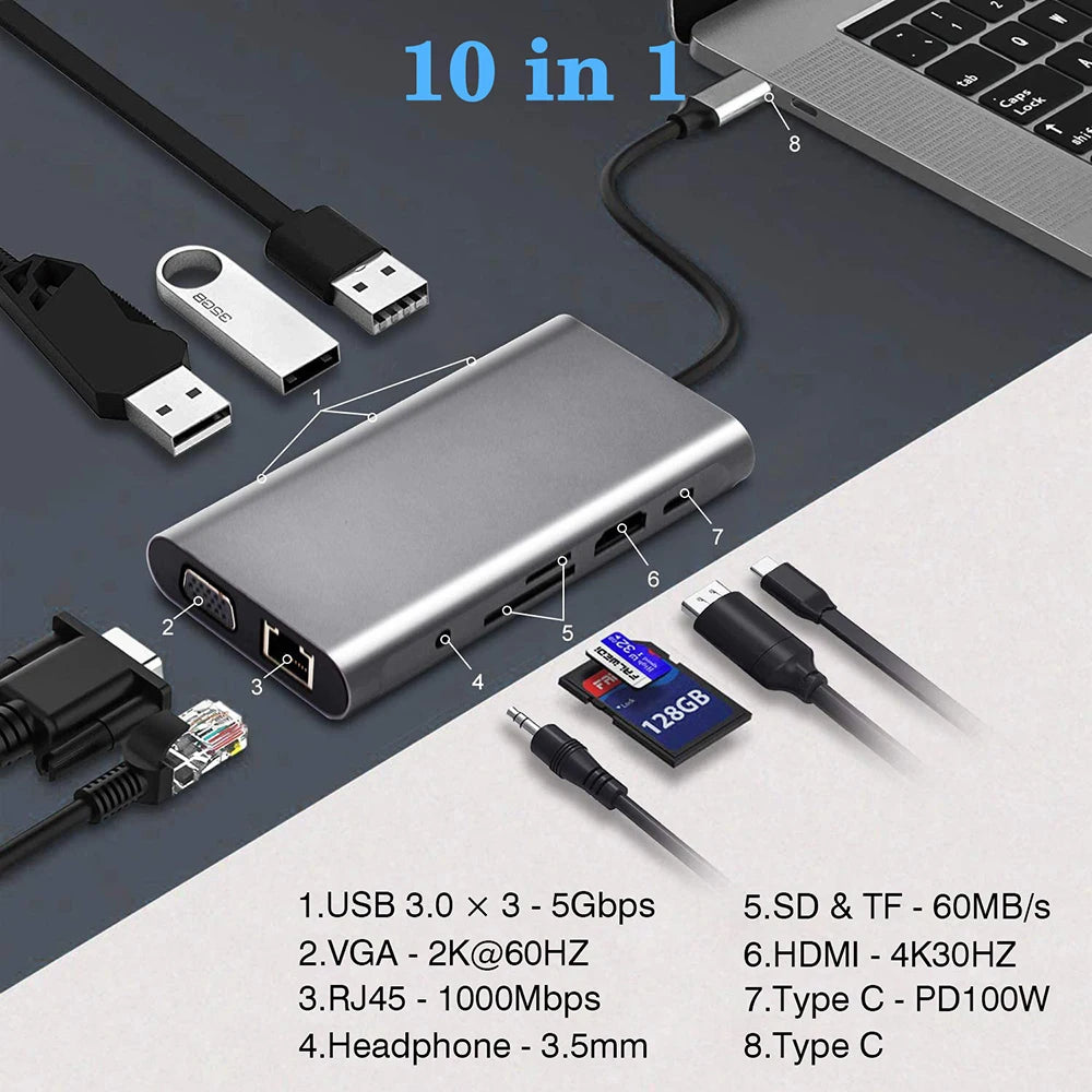 USB 3.0 Type C HUB USB C Docking Station